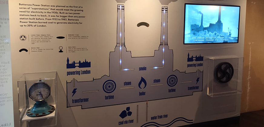 Geschiedenis van Battersea krachtcentrale